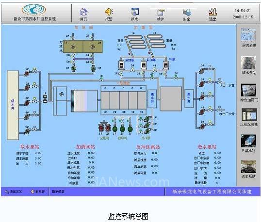 易控组态软件应用于水厂自动化控制系统-汽车设计与制造资讯-造车网
